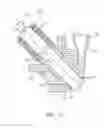 Fig. 07 - Boom element, telescopic boom, pinning system and construction vehicle