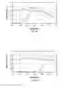 Fig. 09 - METHOD OF FABRICATING MEMS DEVICES (SUCH AS IMod) COMPRISING USING A GAS PHASE ETCHANT TO REMOVE A LAYER