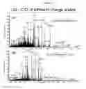 Fig. 83 - Mass spectometry using laserspray ionization