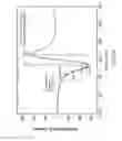 Fig. 22 - Ion beam irradiation device and method for suppressing ion beam divergence