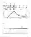 Fig. 09 - CHAMBER APPARATUS AND METHOD OF CONTROLLING MOVEMENT OF DROPLET IN THE CHAMBER APPARATUS