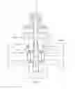 Fig. 06 - Gate valve