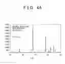 Fig. 04 - Nanocomposite thermoelectric conversion material and method of producing the same
