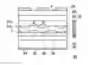 Fig. 01 - Light-emitting semiconductor device