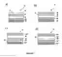Fig. 02 - Semiconducting polymers and optoelectronic devices incorporating same