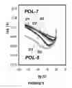 Fig. 10 - Semiconducting polymers and optoelectronic devices incorporating same