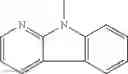 Fig. 11 - Organic electroluminescent element, display device, illuminating device and condensed polycyclic heterocyclic compound