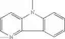 Fig. 125 - Organic electroluminescent element, display device, illuminating device and condensed polycyclic heterocyclic compound