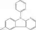 Fig. 13 - Organic electroluminescent element, display device, illuminating device and condensed polycyclic heterocyclic compound
