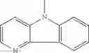 Fig. 134 - Organic electroluminescent element, display device, illuminating device and condensed polycyclic heterocyclic compound