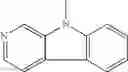 Fig. 14 - Organic electroluminescent element, display device, illuminating device and condensed polycyclic heterocyclic compound