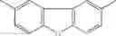 Fig. 141 - Organic electroluminescent element, display device, illuminating device and condensed polycyclic heterocyclic compound