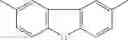 Fig. 147 - Organic electroluminescent element, display device, illuminating device and condensed polycyclic heterocyclic compound
