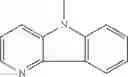 Fig. 149 - Organic electroluminescent element, display device, illuminating device and condensed polycyclic heterocyclic compound