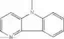 Fig. 161 - Organic electroluminescent element, display device, illuminating device and condensed polycyclic heterocyclic compound