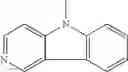 Fig. 17 - Organic electroluminescent element, display device, illuminating device and condensed polycyclic heterocyclic compound
