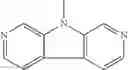 Fig. 29 - Organic electroluminescent element, display device, illuminating device and condensed polycyclic heterocyclic compound