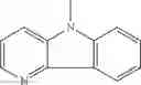 Fig. 35 - Organic electroluminescent element, display device, illuminating device and condensed polycyclic heterocyclic compound