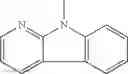 Fig. 83 - Organic electroluminescent element, display device, illuminating device and condensed polycyclic heterocyclic compound