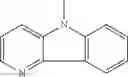 Fig. 98 - Organic electroluminescent element, display device, illuminating device and condensed polycyclic heterocyclic compound