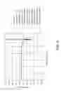 Fig. 07 - SUBSTRATE FOR DISPLAY PANEL, AND DISPLAY DEVICE