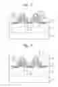 Fig. 04 - SEMICONDUCTOR DEVICES AND METHODS FOR MANUFACTURING THE SAME