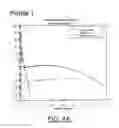 Fig. 08 - High voltage MOS device and method for making the same