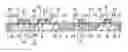 Fig. 01 - FABRICATION METHOD AND STRUCTURE OF SEMICONDUCTOR NON-VOLATILE MEMORY DEVICE