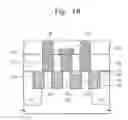 Fig. 16 - Semiconductor devices and methods of forming the same