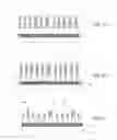 Fig. 09 - Devices with gate-to-gate isolation structures and methods of manufacture