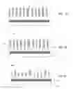 Fig. 09 - Devices with gate-to-gate isolation structures and methods of manufacture