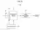 Fig. 06 - Methods of forming integrated circuits