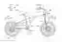 Fig. 01 - Green bike