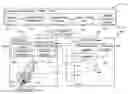 Fig. 01 - System, methodologies, and components acquiring, analyzing, and using occupant body specifications for improved seating structures and environment configuration