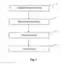 Fig. 03 - Round toothbrush bristles and processing method thereof