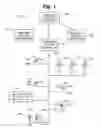 Fig. 02 - DYNAMIC THERMOSTATIC CONTROL OF SMALL-SCALE ELECTRICAL LOADS FOR MATCHING VARIATIONS IN ELECTRIC UTILITY SUPPLY