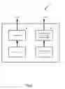 Fig. 06 - Power Supply System for Electrical Appliance