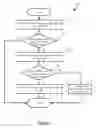 Fig. 07 - Power Supply System for Electrical Appliance