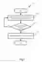 Fig. 09 - Power Supply System for Electrical Appliance