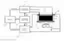 Fig. 01 - System and method for dynamic self-sensing of dielectric elastomer actuators