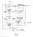Fig. 08 - Multi-phase switching regulator and driver circuit and control method thereof