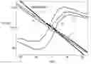Fig. 01 - Graphite-based sensor