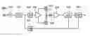 Fig. 01 - Integrated MEMS device and method of use