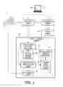 Fig. 02 - MAGNETIC RESONANCE SYSTEM AND METHOD FOR COMPREHENSIVE IMPLANTABLE DEVICE SAFETY TESTS AND PATIENT SAFETY MONITORING