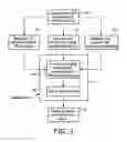 Fig. 03 - MAGNETIC RESONANCE SYSTEM AND METHOD FOR COMPREHENSIVE IMPLANTABLE DEVICE SAFETY TESTS AND PATIENT SAFETY MONITORING