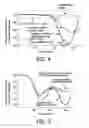 Fig. 05 - MAGNETIC RESONANCE SYSTEM AND METHOD FOR COMPREHENSIVE IMPLANTABLE DEVICE SAFETY TESTS AND PATIENT SAFETY MONITORING