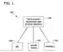 Fig. 02 - ENHANCED SECURITY PORTAL WITH MULTIPLE SENSORS