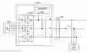 Fig. 01 - Apparatus and method for fault detection and location determination