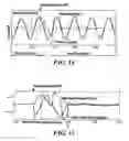 Fig. 09 - Apparatus and method for fault detection and location determination