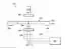 Fig. 01 - Method and system for introducing physical damage into an integrated circuit device for verifying testing program and its results